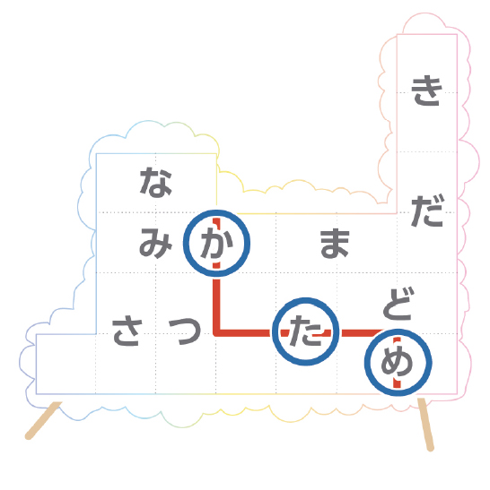 解き方の答え