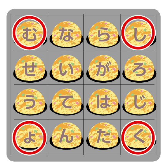 解き方の答え