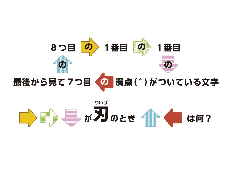 お試し謎